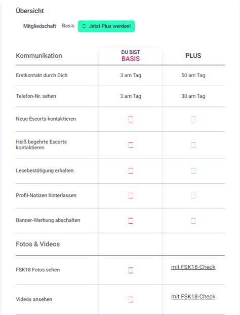 kaufmicg|FAQ